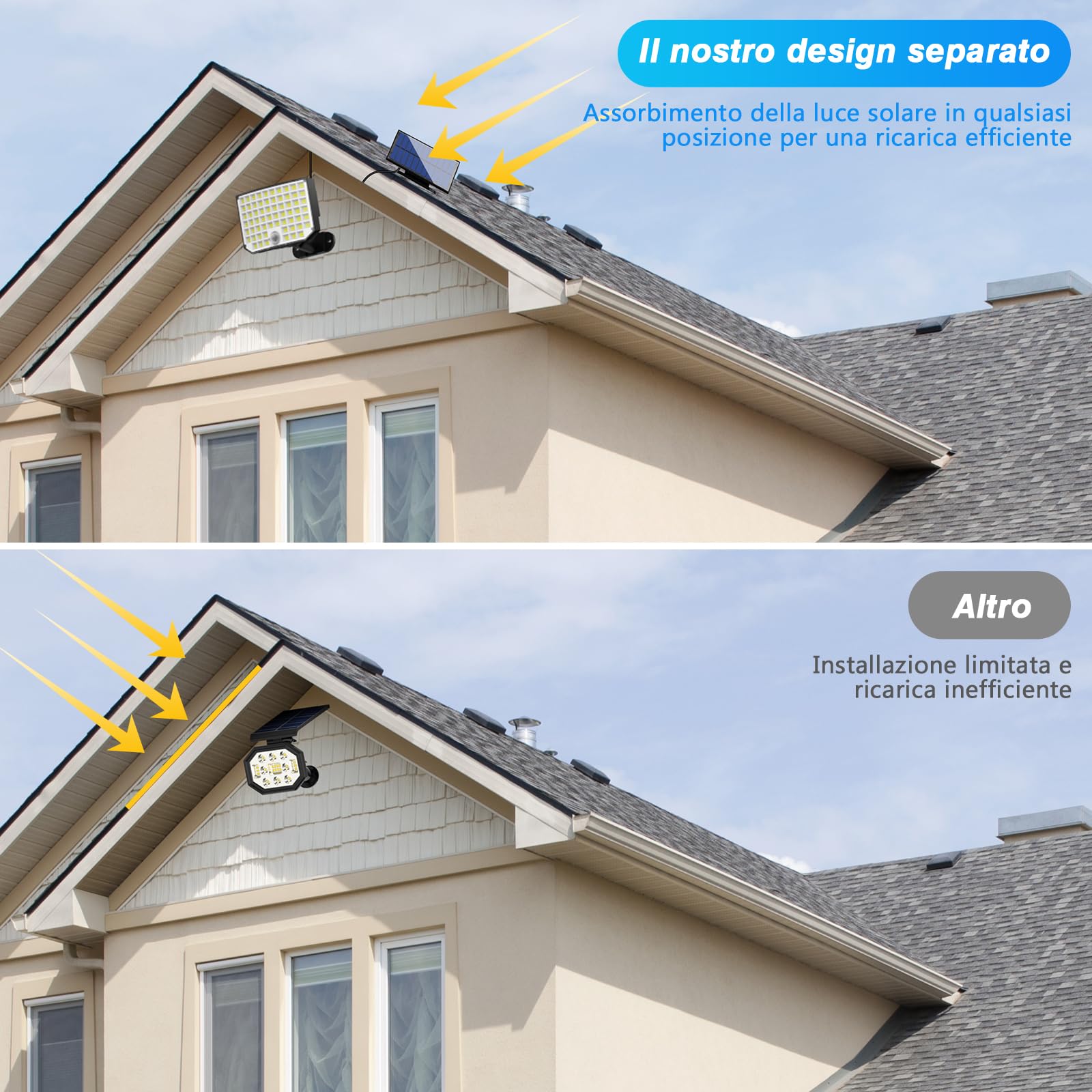 Faretti Solari a LED da Esterno, 256 LED 3 modelli Luce Solare LED Esterno con Sensore di Movimento, IP65 Impermeabile Lampada Solare da Esterno con Estensore 5M Giardino Garage 2 Pezzi