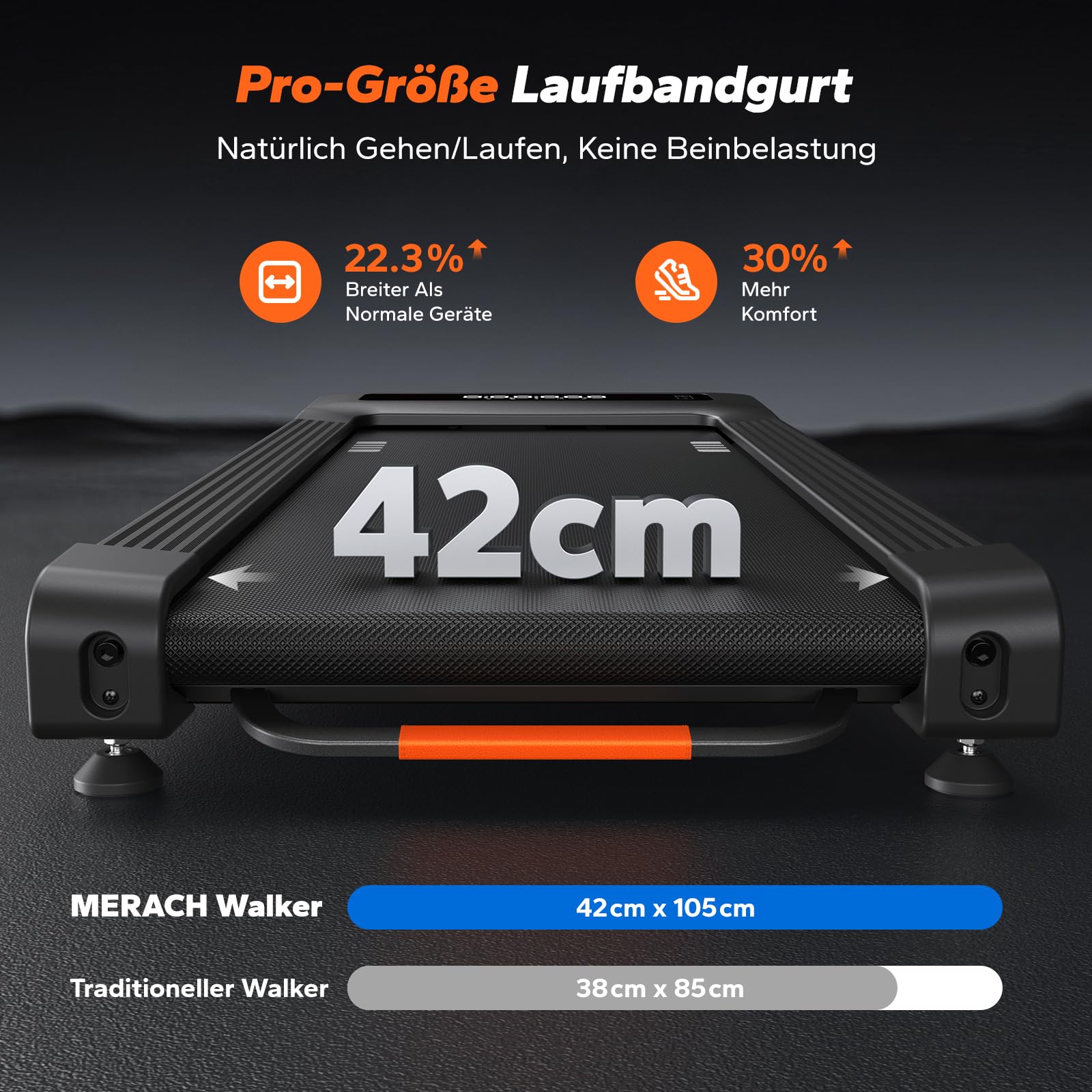 MERACH Walking Pad, Laufband Für Zuhause mit 12%/10% Automatischer Steigung, Max 180KG/159KG, Leiser Motor, Laufband Schreibtisch für den Heim- und Bürogebrauch, Geräuscharme Laufbänder,Fernbedienung