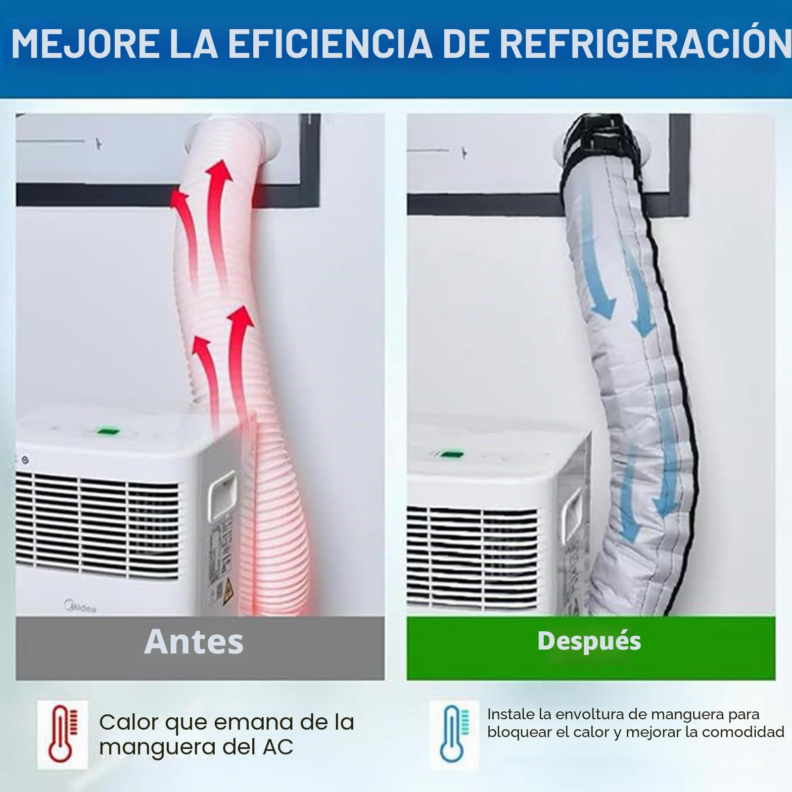 Funda de aislamiento de manguera de aire acondicionado, funda portátil impermeable resistente al calor con 3 correas de hebilla