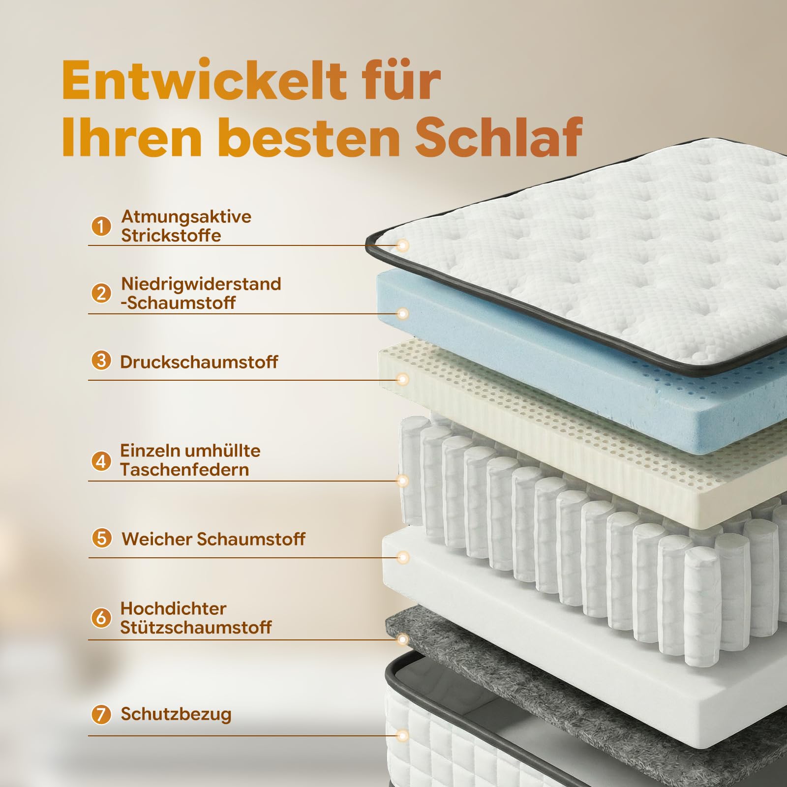 Matratze 180x200 cm Höhe 25cm, Härte H3, 7-Zonen Taschenfederkernmatratze, mit Komfortschaum, Orthopädische Ergonomische Matratze, Öko-TEX & CertiPUR Zertifiziert, Druck- & Rückenschmerzen (180x200cm)