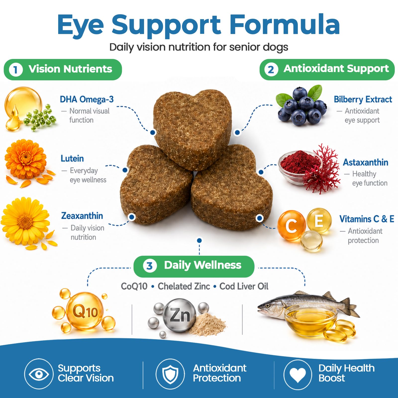 Senior Dog Eye Supplement with Lutein and DHA, 120 Soft Chews — Amazon image 5