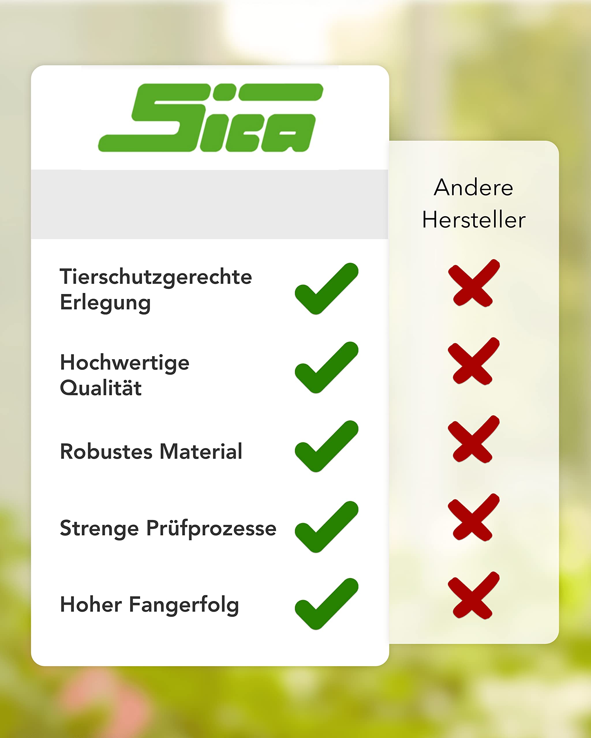SICA Wühlmausschussfalle, Wühlmausschussgerät, Wühlmausfalle, Neu mit Rieselschutz, Zuverlässig und Sicher, Tierschutzgerecht Wühlmäuse bekämpfen