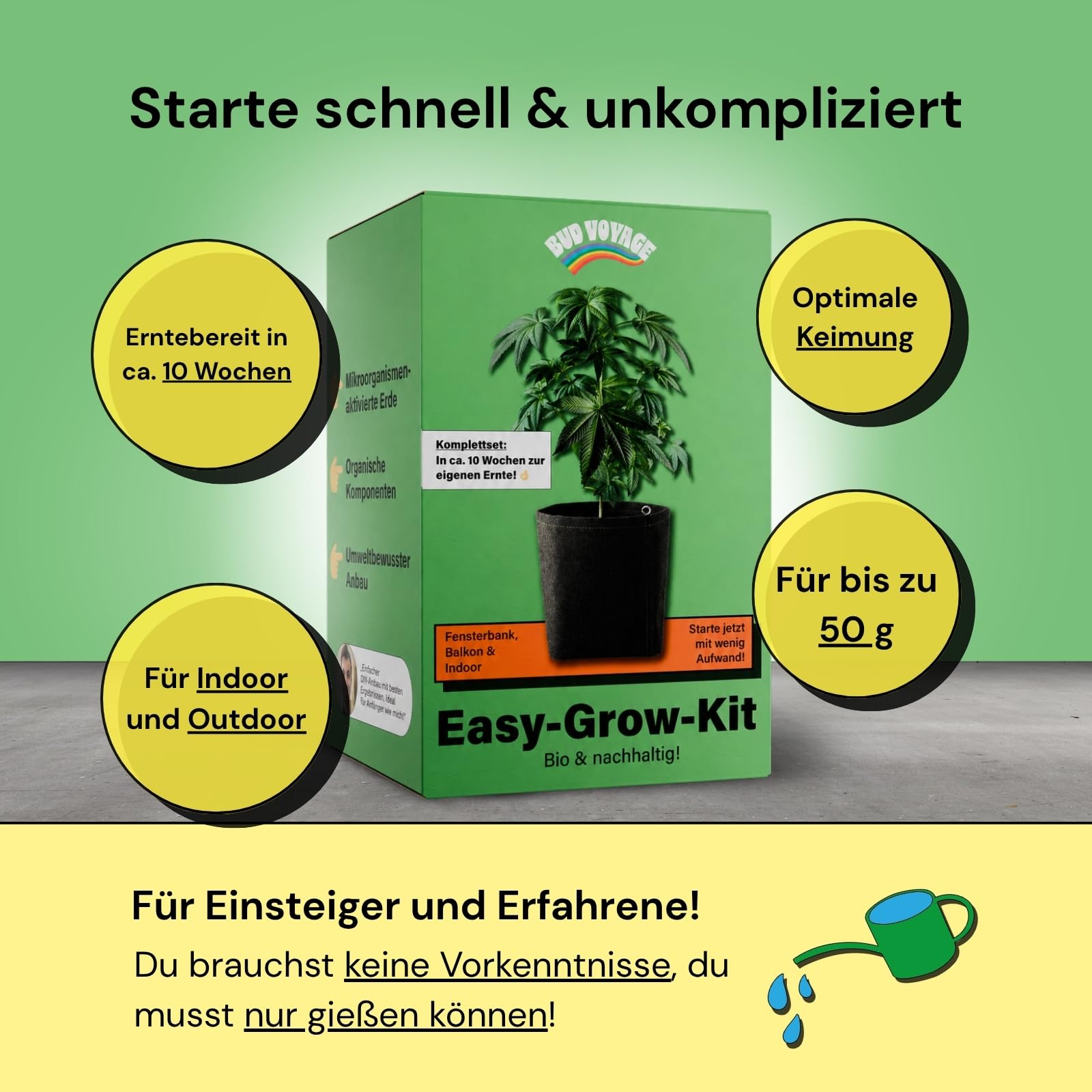 Easy Grow Kit - Komplettes Pflanzen Anzuchtset für Anfänger – Mit Bio-Erde, Dünger & Filztopf – Anzucht Zubehör Set mit Schritt-für-Schritt Anleitung