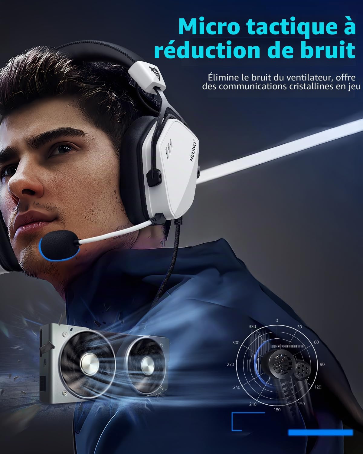 NUBWO HG03 Casque Gaming USB A avec Son Surround 7.1 et Mode FPS, Casque Filaire avec Micro Antibruit, Design Confortable pour PC et Ordinateur Portable - Blanc