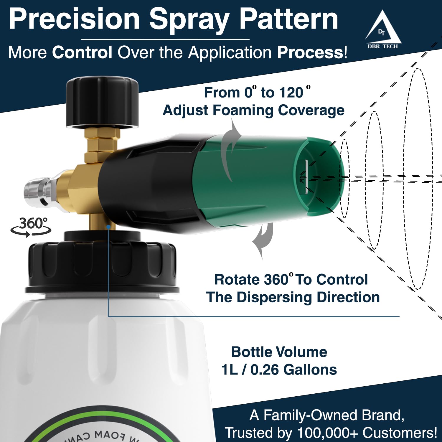 Cannone in schiuma per idropulitrice, 1,1 mm Orifice, 1000-4000 PSI, connettore rapido da 1/4 di pollice, collo largo e spray regolabile, resistente per schiuma e pulizia profonda, verde