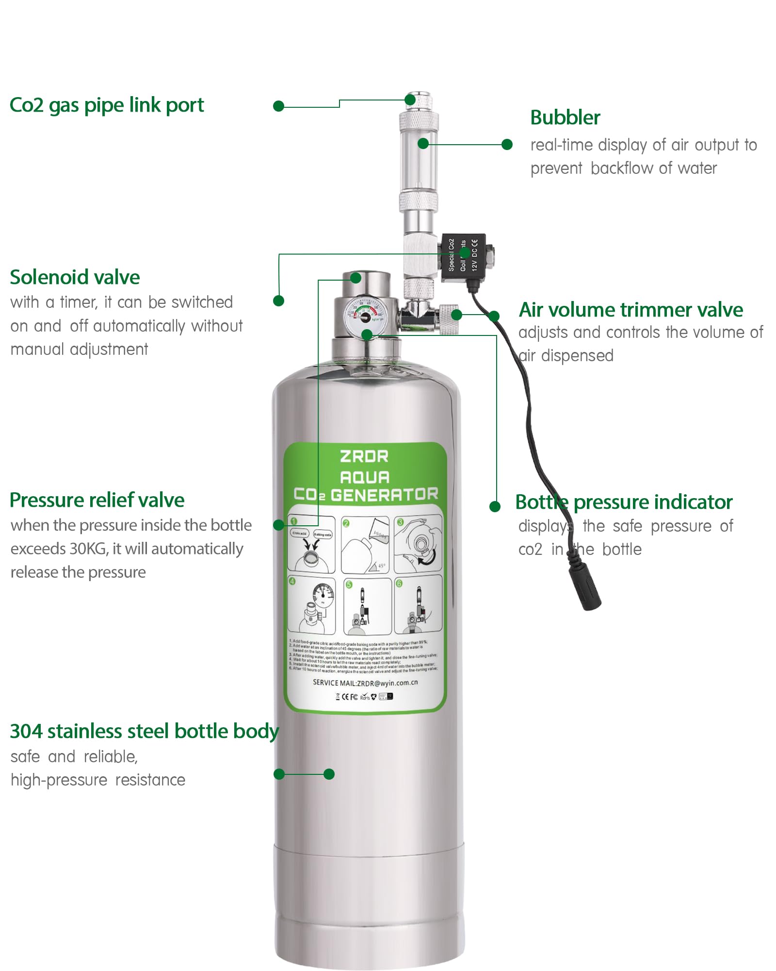 Amazon | ZRDR CO2ジェネレーターシステム 二酸化炭素 2L 圧力計付き