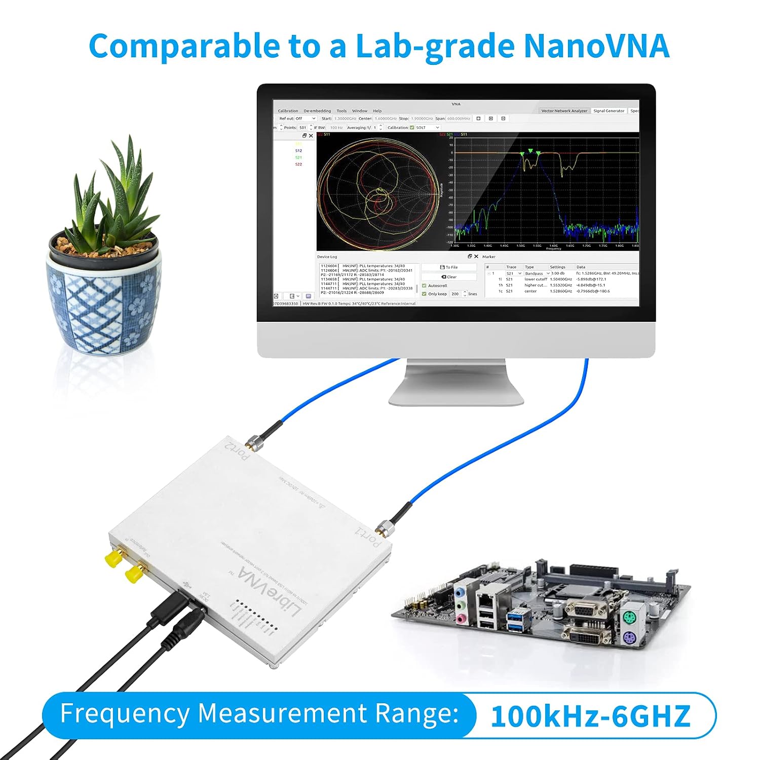 2023 LibreVNA 2.0 Portable NanoVNA Vector Network Analyzer- AURSINC Antenna Analyzer 100KHz-6GHz Measuring S Parameters|External Reference Input&Output|USB Based Type C Full Dual Port Interface