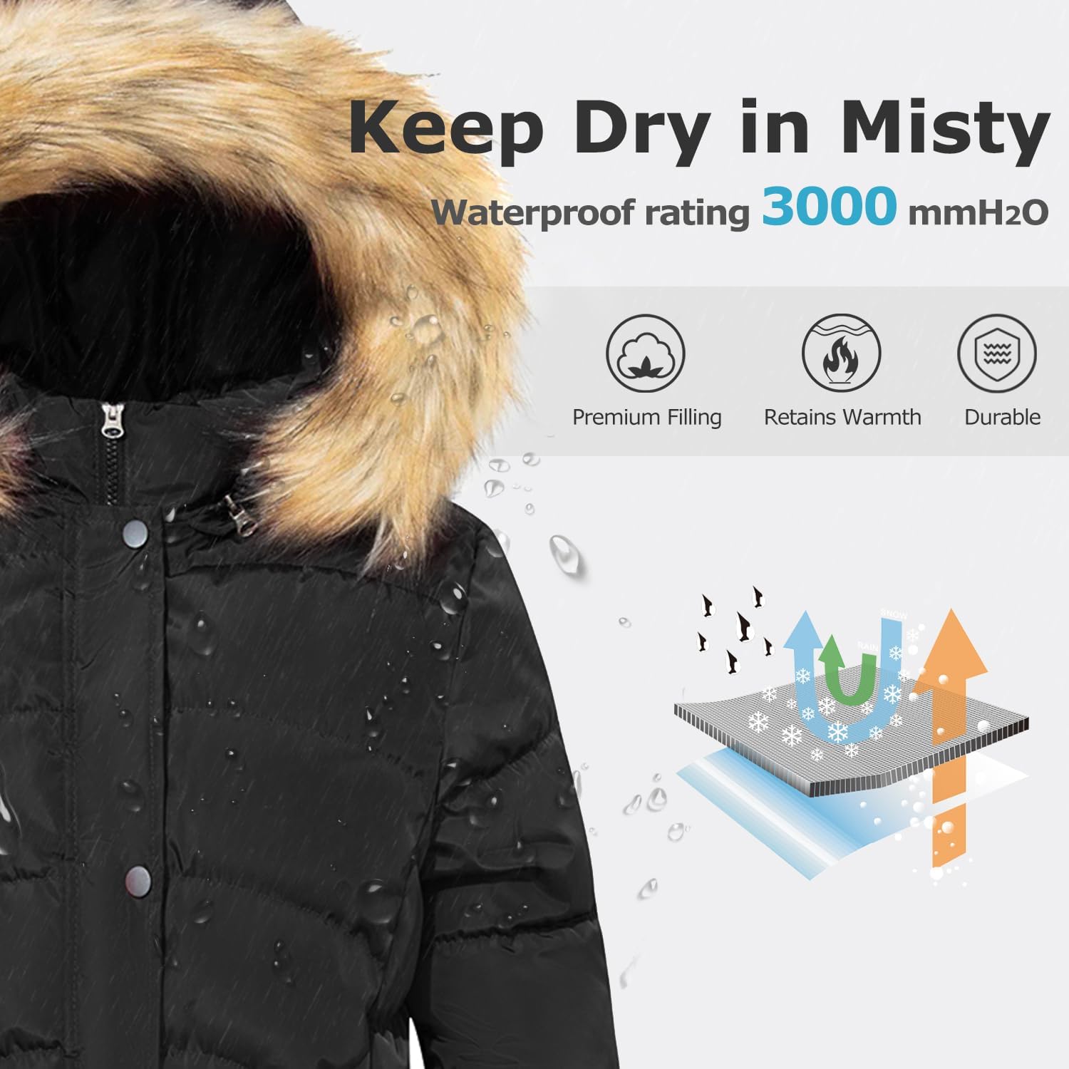Women's Winter Thicken Coat Warm Long Puffer Jacket with Faux Fur Removable Hood Waterproof Insulated Jacket - Image 4