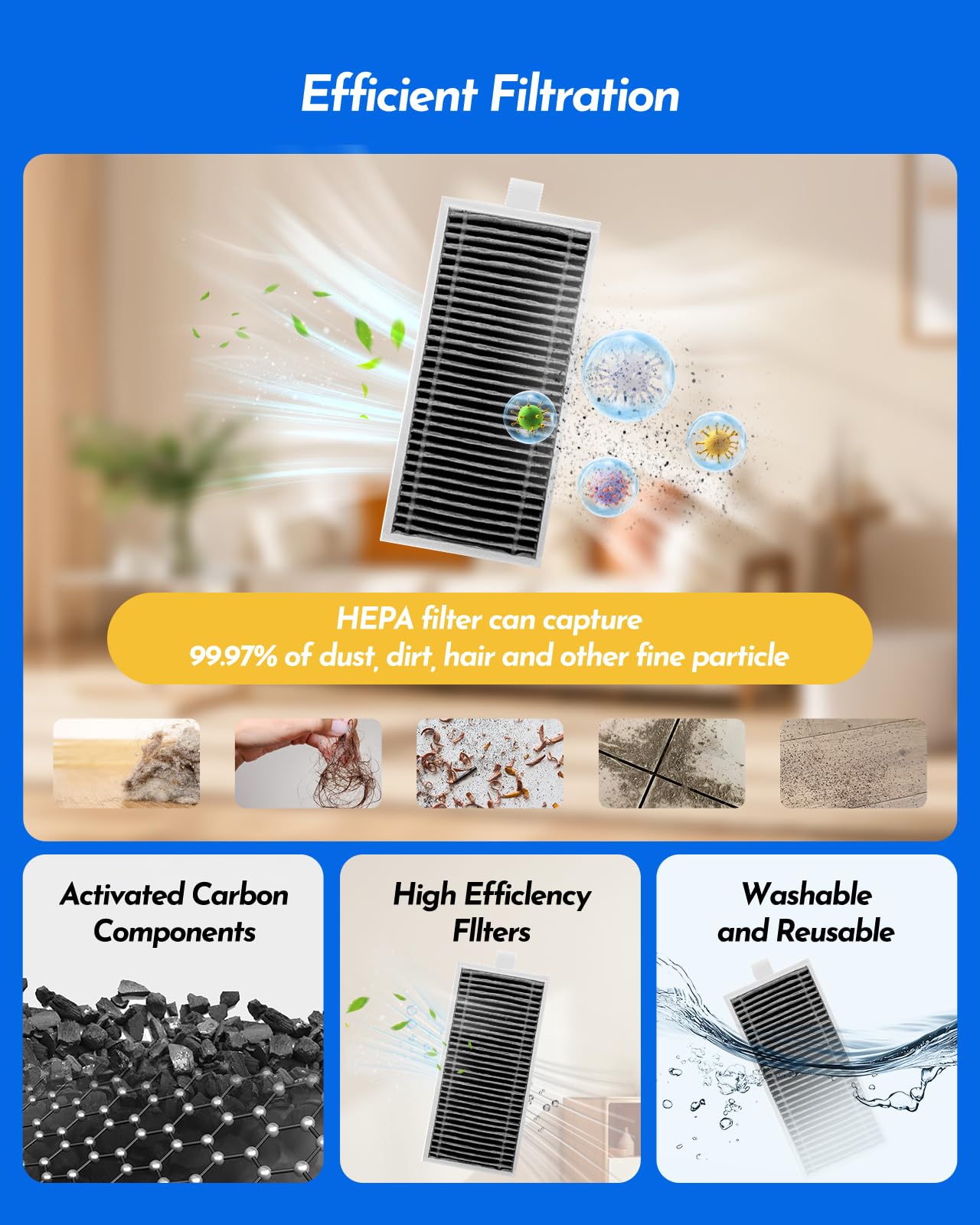 Ecovacs X11 Accessories - Robot Vacuum Parts -6