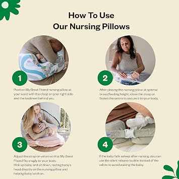 My Brest Friend Original Nursing Pillow Enhanced Ergonomics Essential Breastfeeding Pillow Support For Mom & Baby W/Convenient Side Pocket, Double Straps & Slipcover, Grey Flowing Fans
