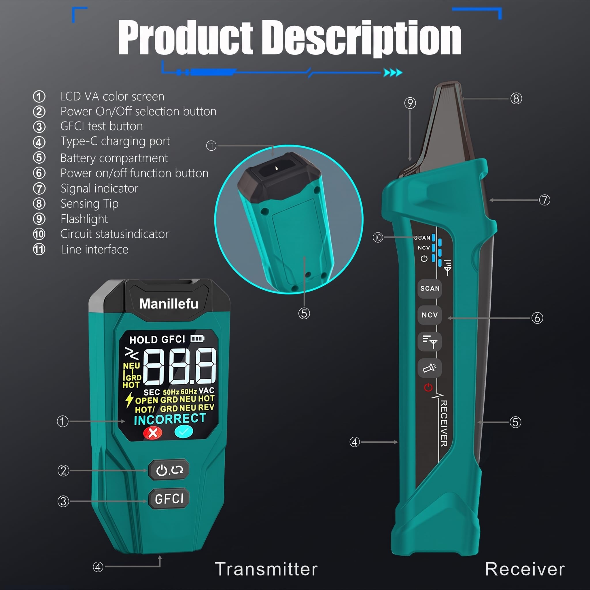 Testeur de prise ET32 - Détecteur de fusibles - Détecteur de disjoncteur avec écran LCD - Testeur de tension sans contact - Testeur de phase NCV - Détecteur de câble/testeur de courant