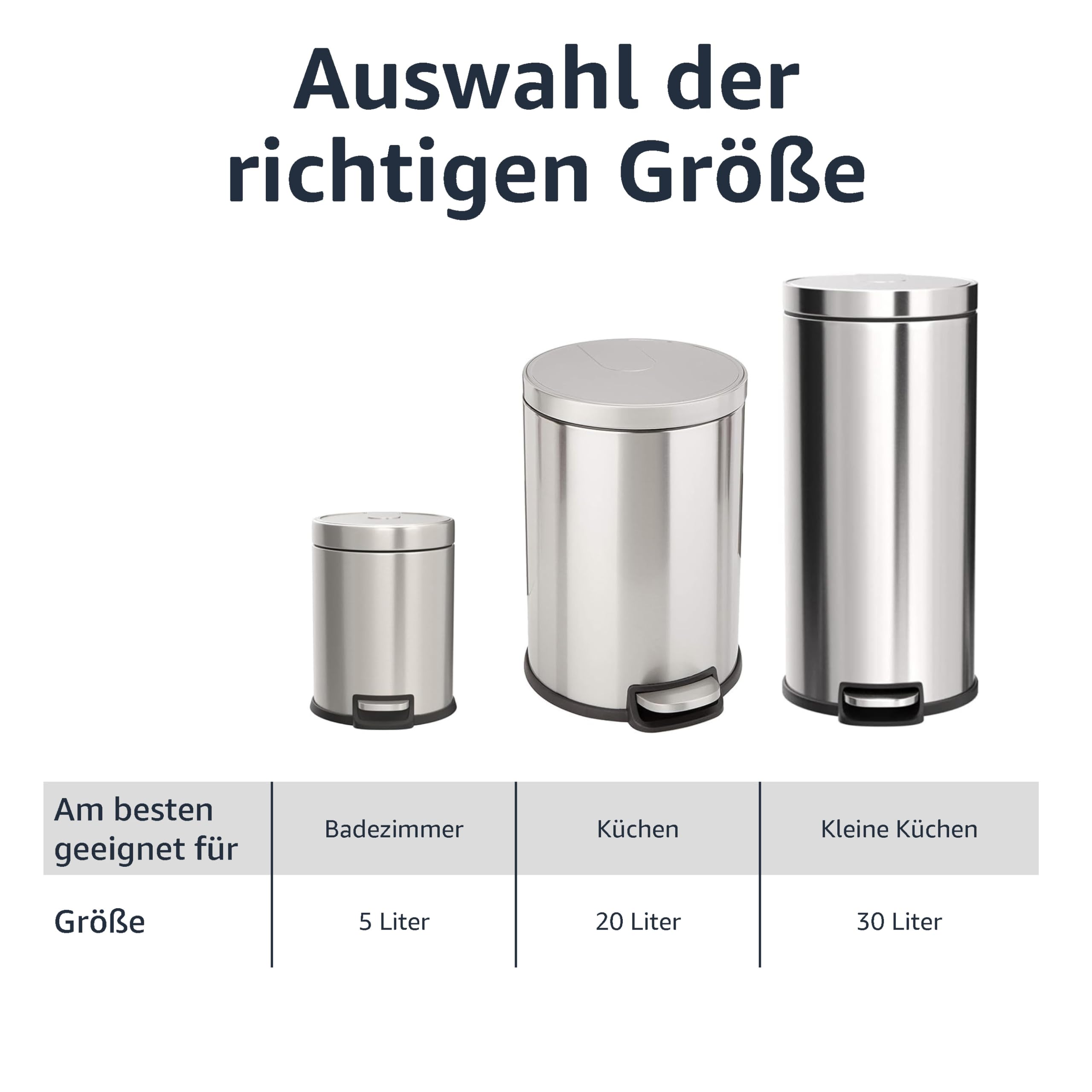 Amazon Basics 20 Litre Trash Can with Steel Tube Pedal - Soft