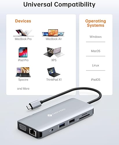 Miniatura 15 de NOVOO Hub USB C 4K a 60Hz HDMI Gigabit Ethernet 8 en 1 USB C adaptador multipuerto con HDMI, PD 100W, 2 USB-A, 1 puerto de datos USB-C, estación