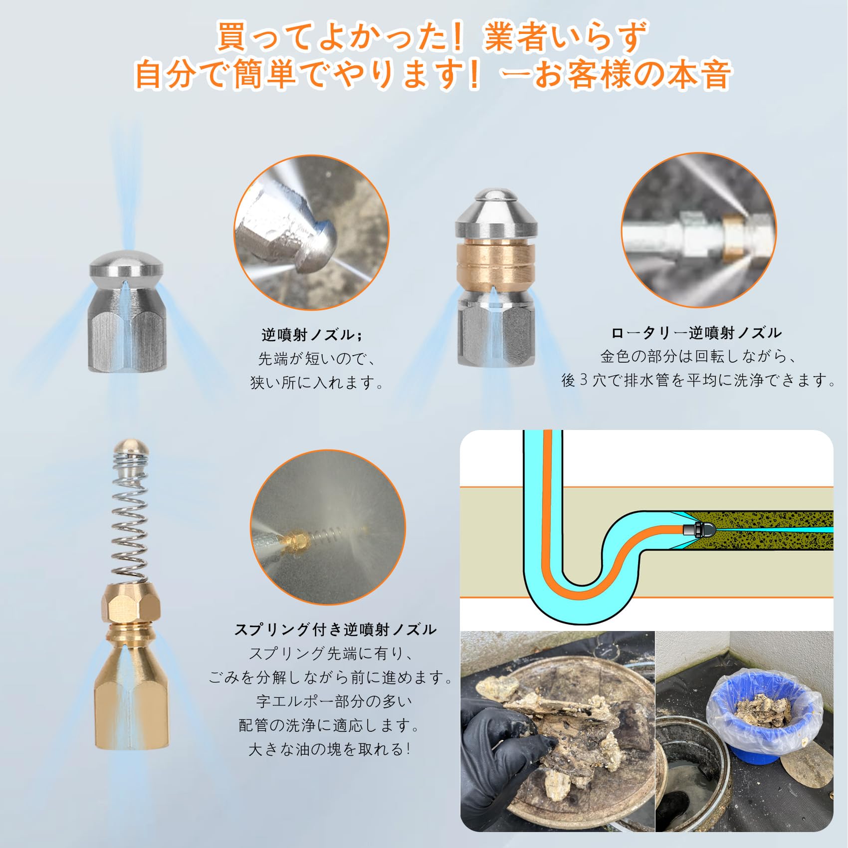 Amazon.co.jp: パイプクリーニングホースケルヒャー配管洗浄ホース