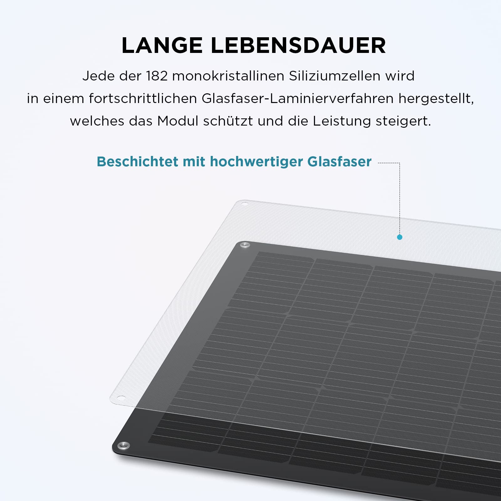 Ecoflow 100W Solar Panel Flexibles Monokristallines Solarpanel IP68 hocheffizient Solarmodul Solarzelle Photovoltaik für Wohnmobile, Dächer, Van Boote, ohne Solarpanelkabel