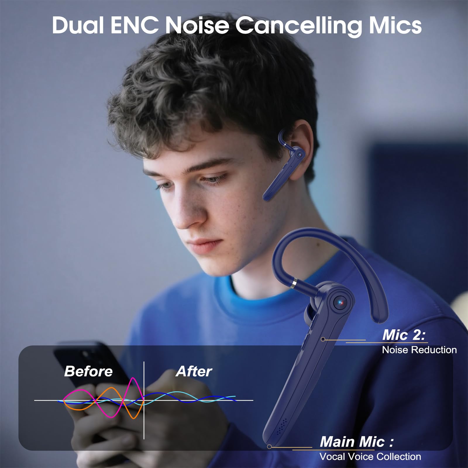 Casque Bluetooth V5.4 sans fil mains libres avec CVC 8.0 et double microphone ENC, écouteurs Bluetooth sans fil avec 25 heures de temps de conversation, 120 h de veille, pour la conduite, le bureau