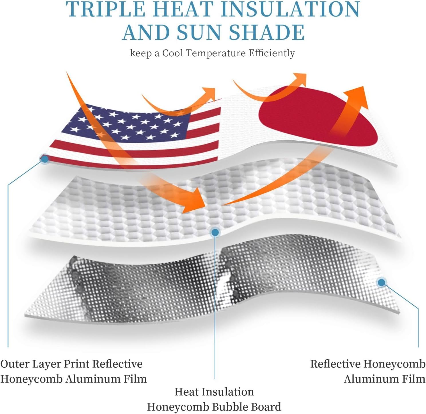 America Japan Friendship Flag Foldable Car Windshield Sunshade Blocks Heat and Sun Glare Uv Rays