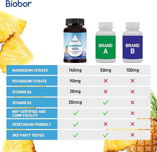 Miniatura 3 de Gomitas de potasio y magnesio, citrato de magnesio y citrato de potasio suplementos con vitamina D3, B6 para equilibrio electrolítico, músculo,
