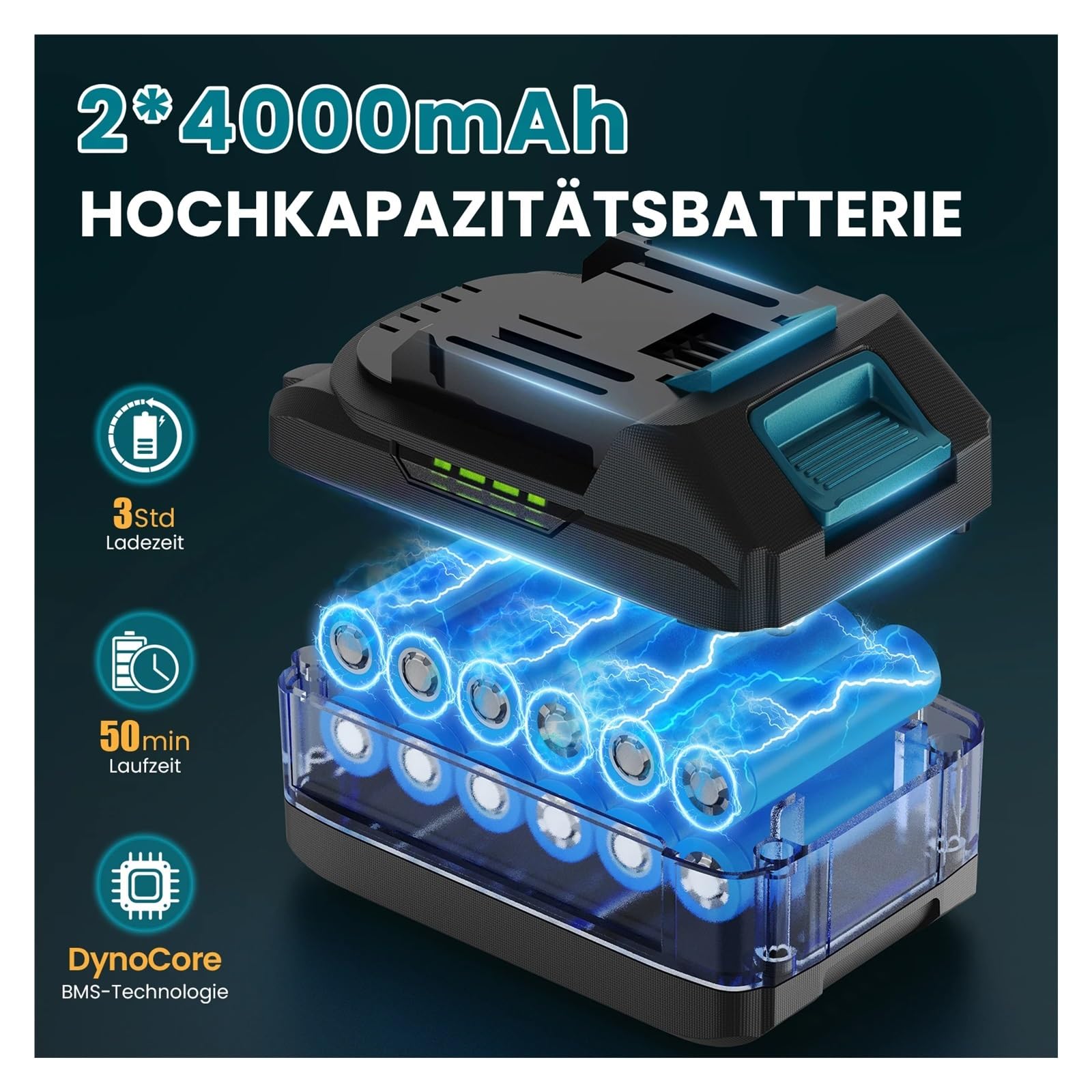 Cortasetos inalámbrico de 21 V con batería de 8000 mAh, Motor sin escobillas de 600 W, Longitud de Corte de 52 cm y diámetro de Corte de 15 mm.