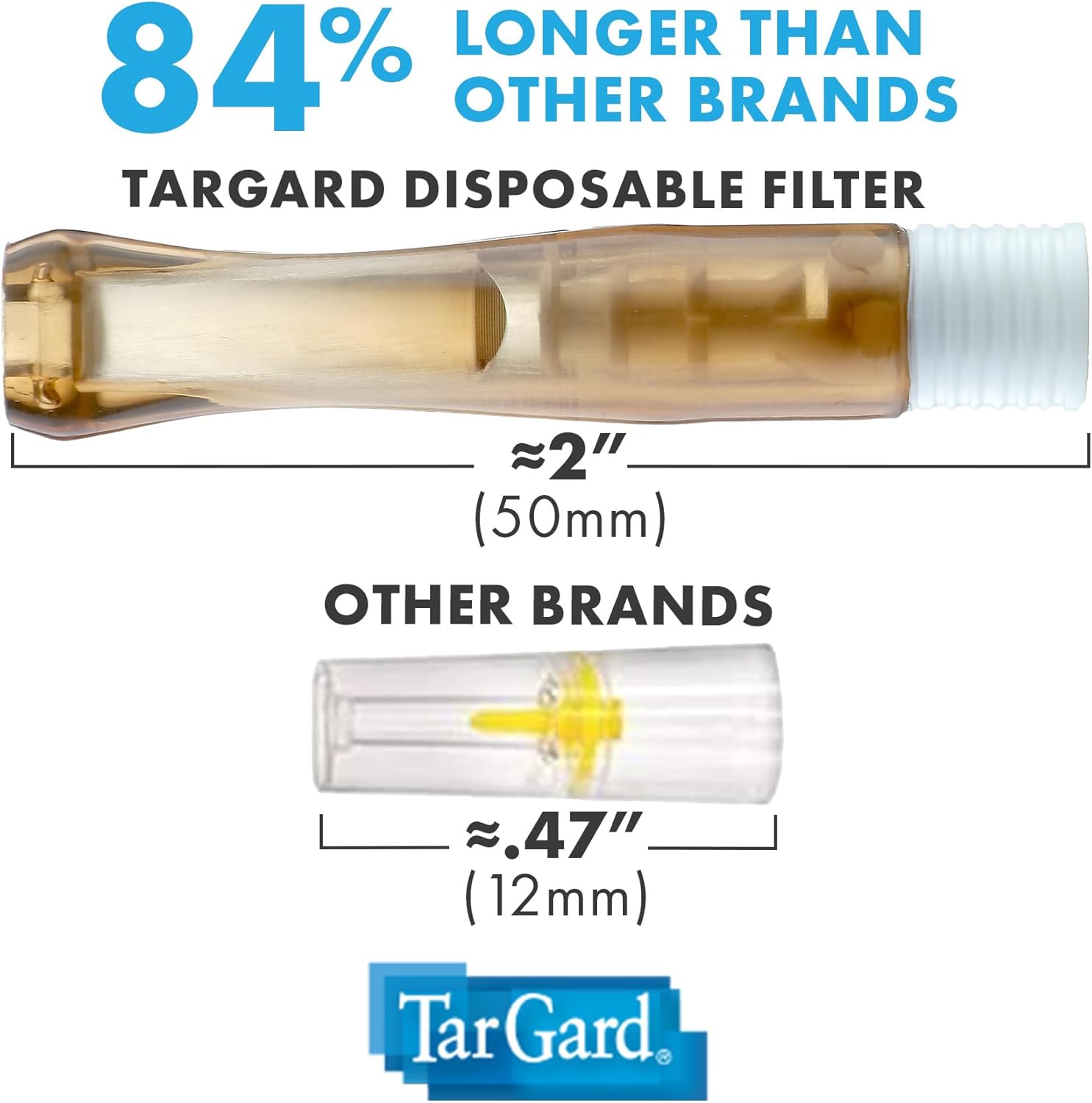 TarGard Venturi Style Disposable Filters | 2,400-3,000+ Cigarettes Filtered per 300 Bulk Economy Pack | Effective XL Filter, Not Just A Holder | Amber
