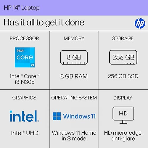 Miniatura 2 de Computadora portátil HP de 14 pulgadas, pantalla HD, Intel Core i3-N305, 8 GB RAM, 256 GB SSD, Intel UHD Graphics, Windows 11 Home en modo S, Plata