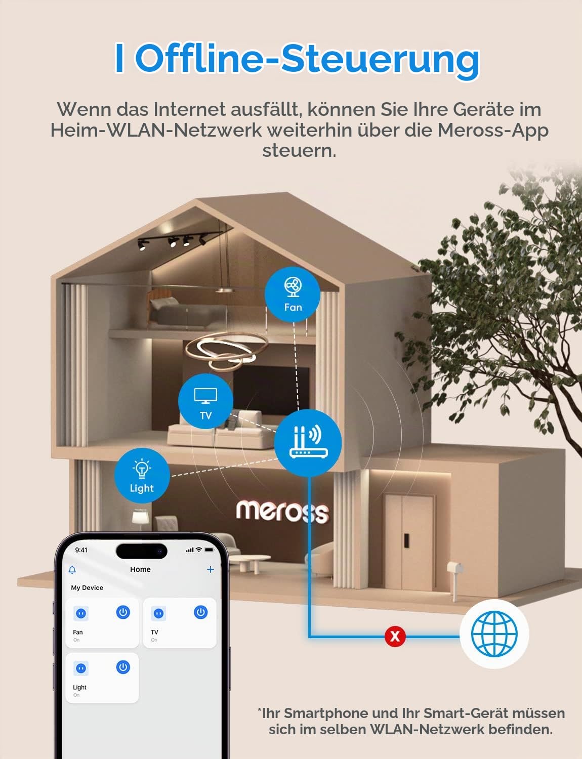 Meross Mini WLAN Steckdose 4er Pack Funktioniert mit Apple HomeKit, Smart Steckdose mit Sprachsteuerung und App Fernsteuerung, WiFi Smart Plug mit Zeitschaltuhr, kein Hub Erforderlich, 10A, Weiß