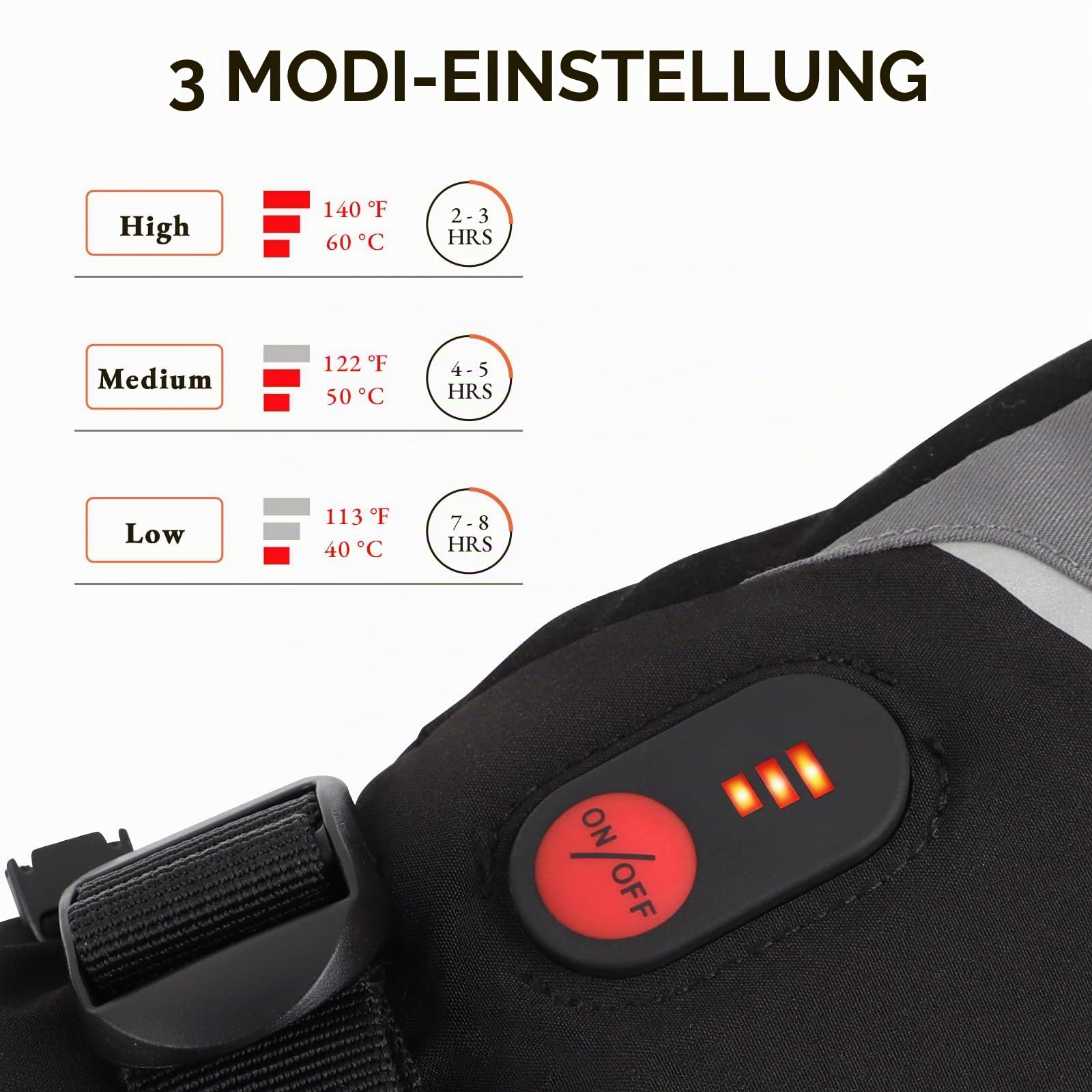 SAVIOR HEAT Beheizte Handschuhe Fäustlinge Männer Frauen, Elektrisch wiederaufladbare Batterie Ski Schnee Handschuhe, Warme Handschuhe für Winter Motorrad Snowboard Wandern Radfahren Wandern Laufen