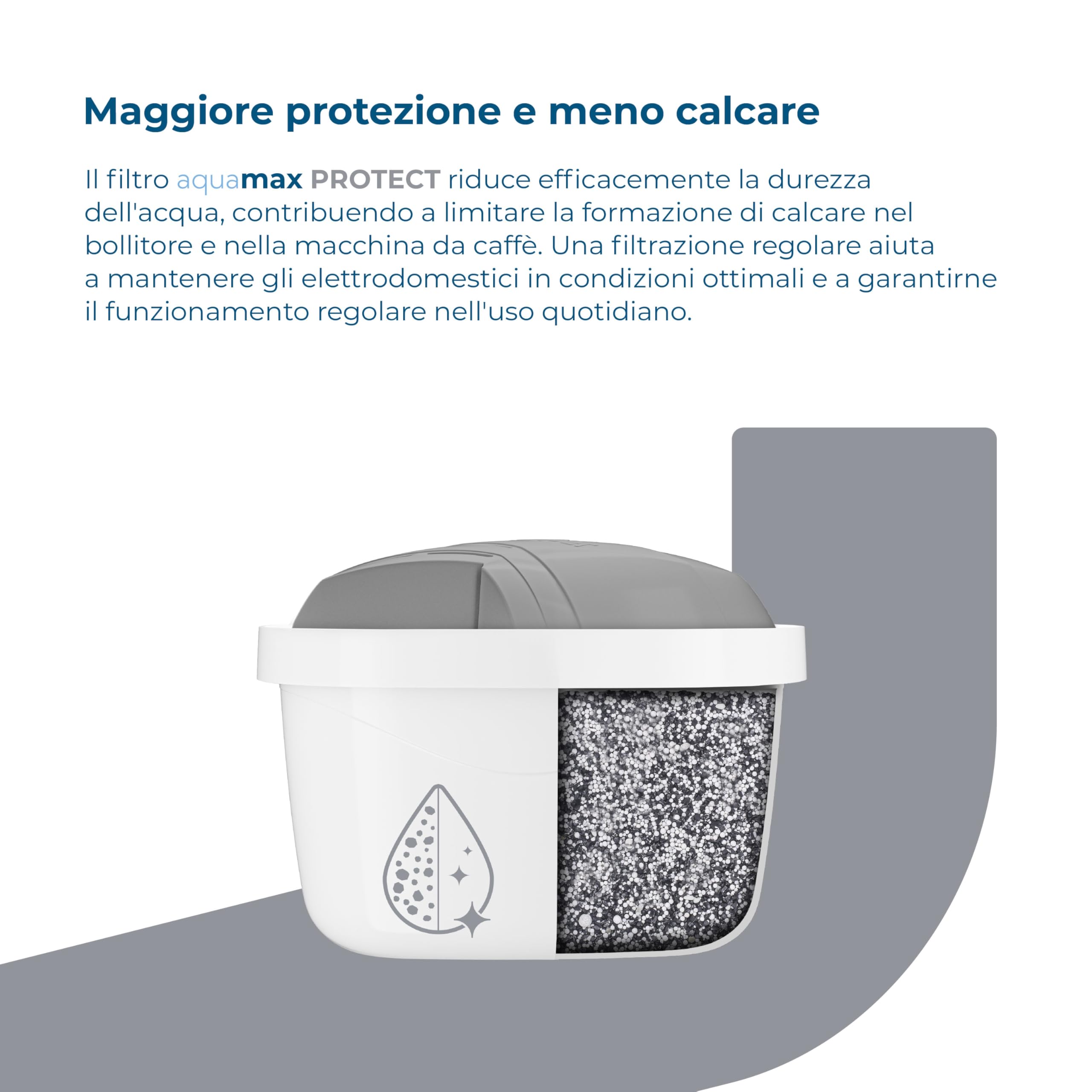 Wessper Cartucce Filtranti per l'acqua dura per Caraffa Filtrante 12 Pezzi, Ricambio per Dafi Unimax Aquaphor A5 BRITA Maxtra+ PHILIPS AWP212/10 | Filtraggio dell'acqua per Ridurre il Calcare il Cloro