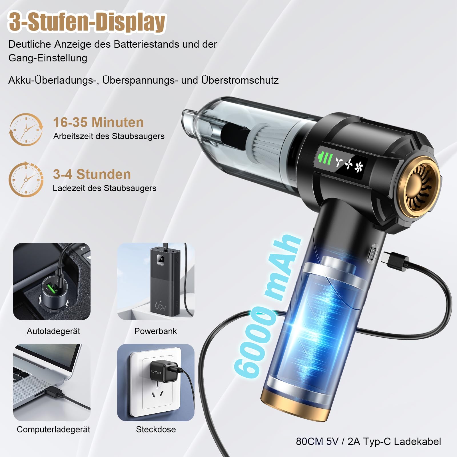 Handstaubsauger Akku 4-in-1, 28000PA Auto Staubsauger Stark mit Bürstenloser Motor, Handstaubsauger Kabellos, 3-Gang 250000 U/min Autostaubsauger für Auto, Küche, Haus & Tierhaar Reinigung