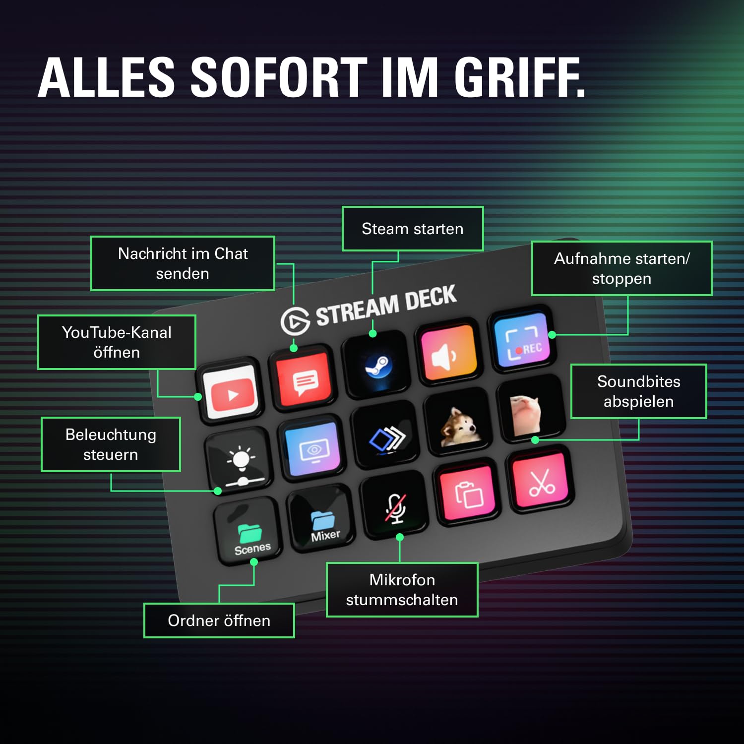 Elgato Stream Deck MK.2 – Studio-Controller, 15 Makrotasten, auslösen von Aktion in Apps und Software wie OBS, Twitch, YouTube und anderen, für Mac und PC