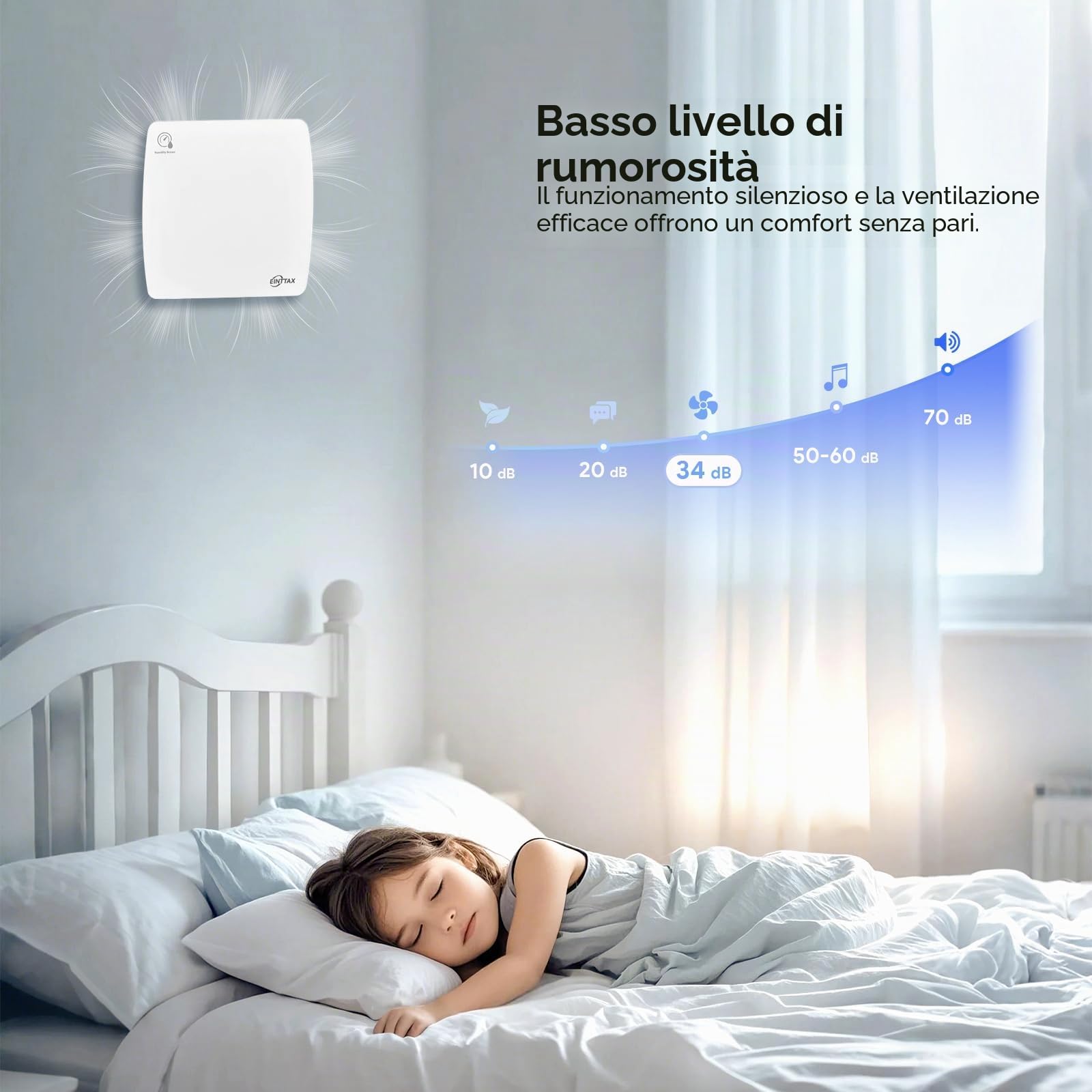 Ventola aspirante silenziosa per bagno, 100 mm, con sensore di umidità e timer, bianco, quadrato, 95 m³/h, da parete/finestra, per cucina, doccia, WC, 12 W, 34 dB