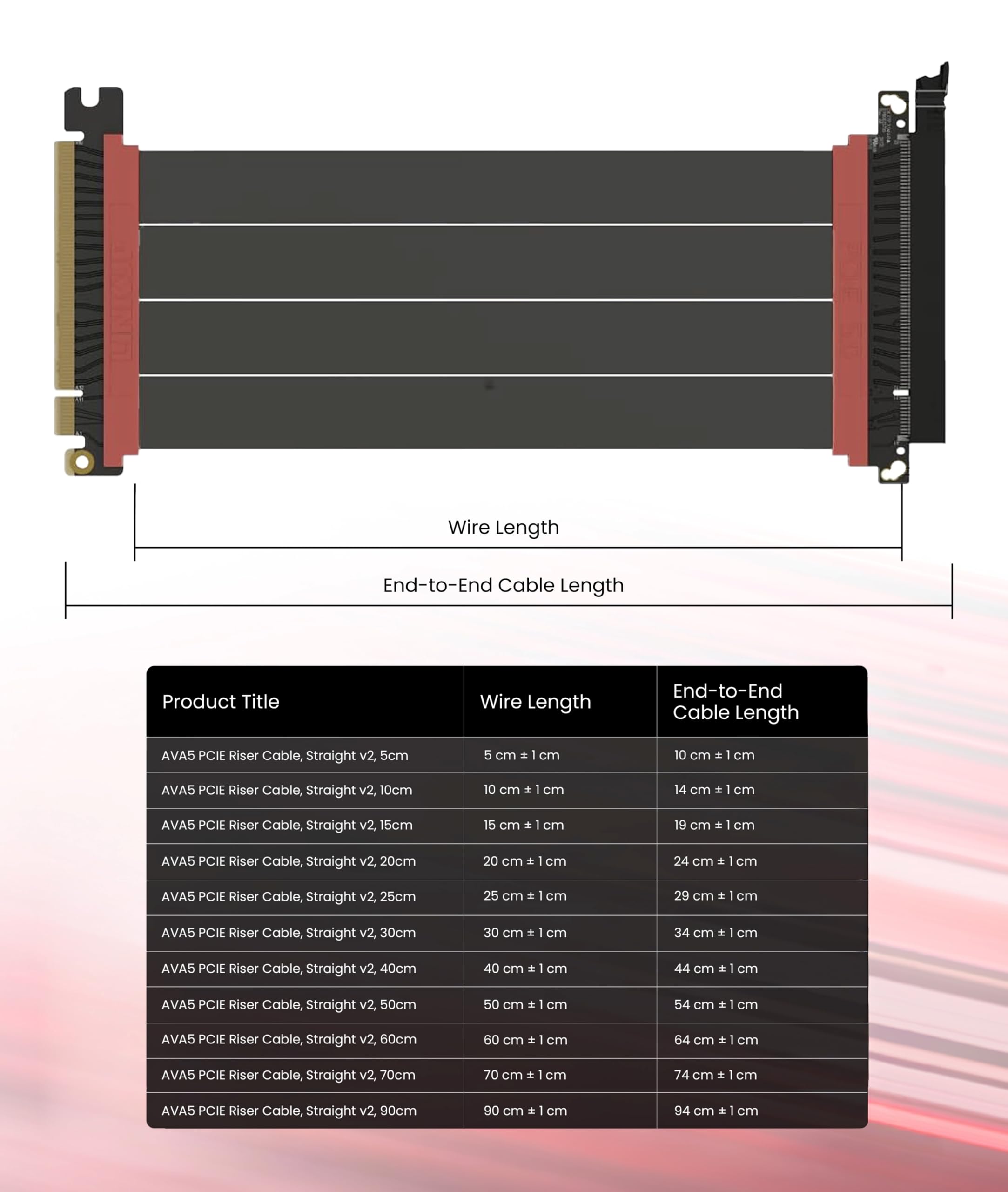 LINKUP AVA5 PCIE 5.0 Kabel riser [60 cm] RTX5090 RX9070 GPU Ready | x16 128 GB/s Speed | Kompatybilny z PCIe 4.0 i WRX80/WRX90E | prosty, czarny