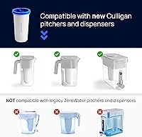 Vista 6 de Culligan with ZeroWater Technology Replacement Filter 4-Pack, 5-Stage Advanced Water Filter – IAPMO Certified to Reduce Lead, Total PFAS