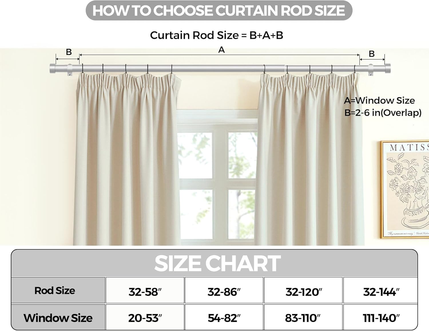 KAMANINA Bundle of 72 to 144 inch Antique Silver Double Curtain Rod and 32 to 120 Inch Silver Curtain Rod, Modern Simple End Cap