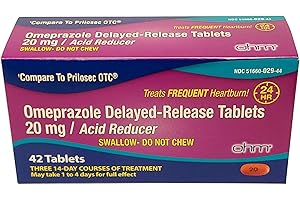 Ohm Omeprazole Tablets: Reliable 20mg Acid Reducer for Long-Lasting Relief
