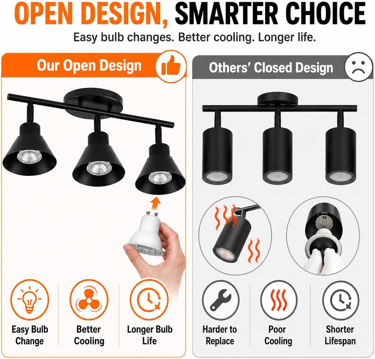 3 Light Plug in Track Lighting Kit,Modern Plug in Ceiling Light Fixture,16.4ft Cord,3 Way Ceiling Spot Lighting,Flexibly Rotatable Light Head (Black)