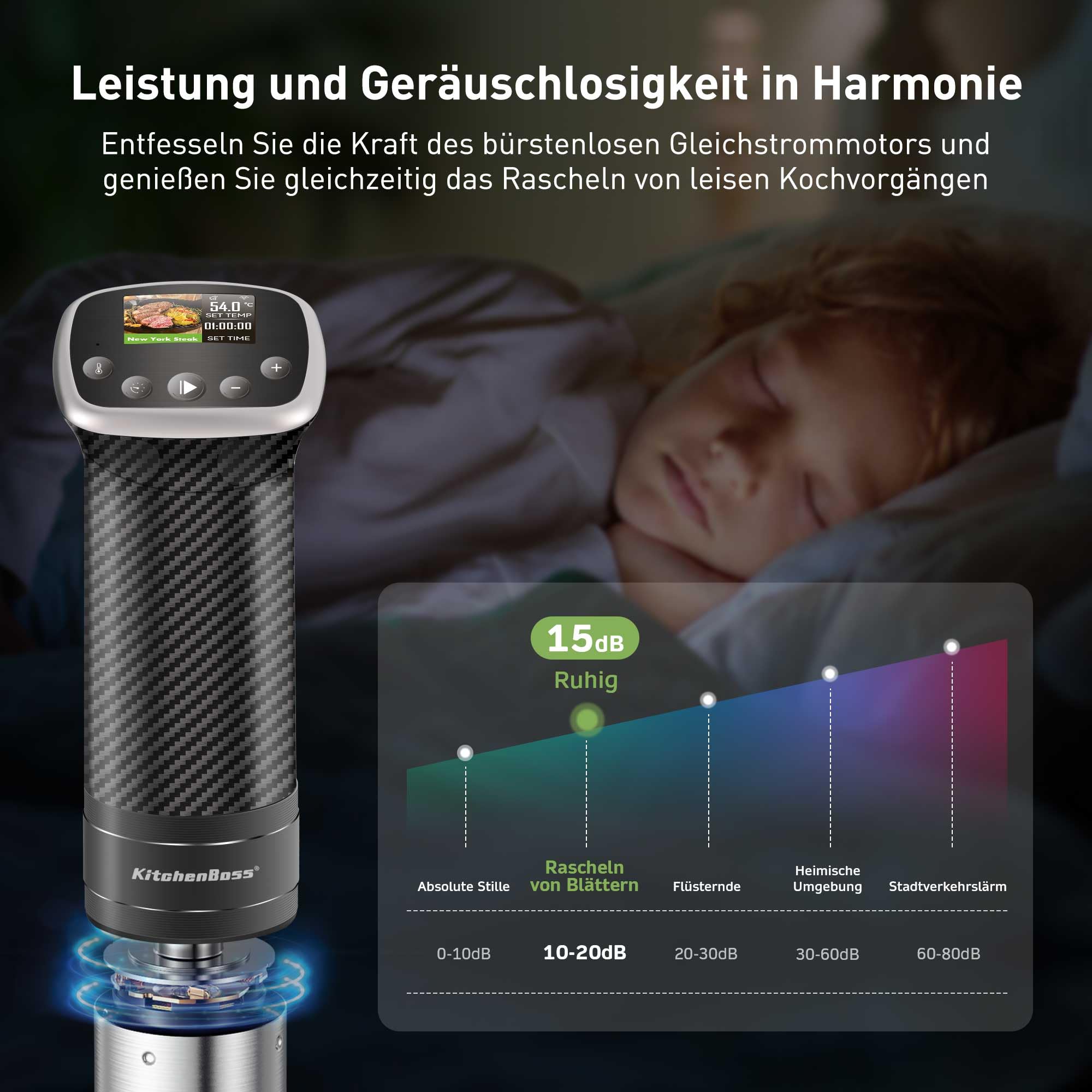 KitchenBoss Sous Vide Stick Garer：WiFi Präzisionskocher App-Steuerung Sous Vide Stab 1100W Zirkulation 40℃-90℃ Temperaturbereich IPX7 Wasserdicht TFT Touch Display Ultra-leise Tauchzirkulator