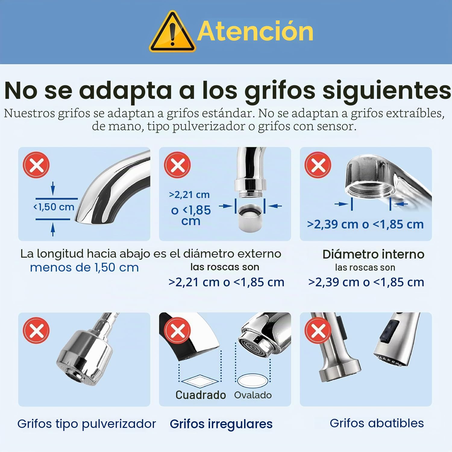 Waterdrop WD-CTF-01 Filtro de Agua para Encimera, 5 Etapas de Filtro de Acero Inoxidable, 8000 Galones Filtro de Grifo, Reduce el 99% de Cloro, Metales Pesados, Mal Sabor (1 Filtro Incluido)