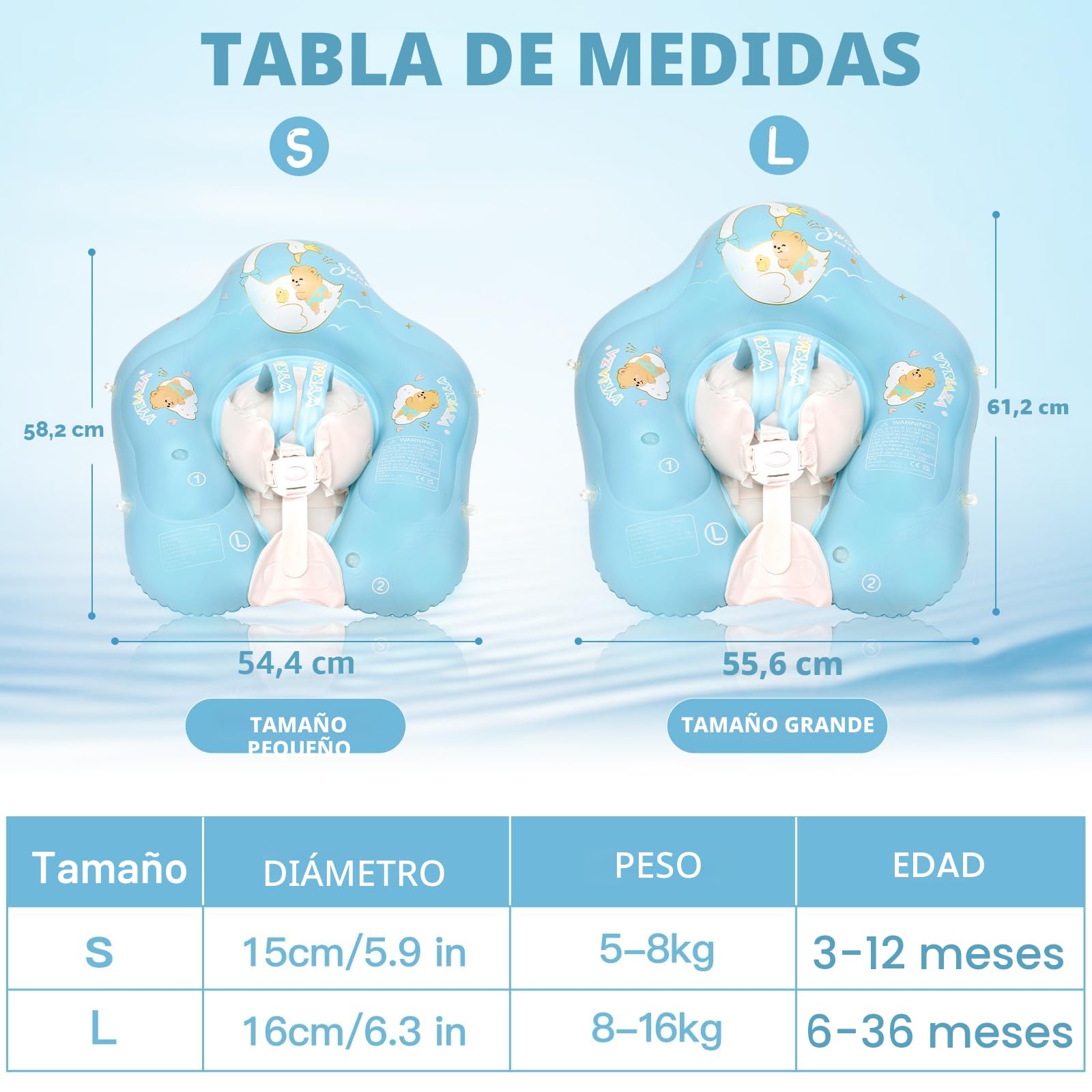 LOOWARTS Flotador Bebe para 3-36 Meses（1-3 año）,Flotador Bebe con Sombrilla y Asiento de Seguridad,Boias para Bebe,Flotador Inflable para Bebé,Protección UV UPF 50+, Adecuado Bebe para 5-15 KG.
