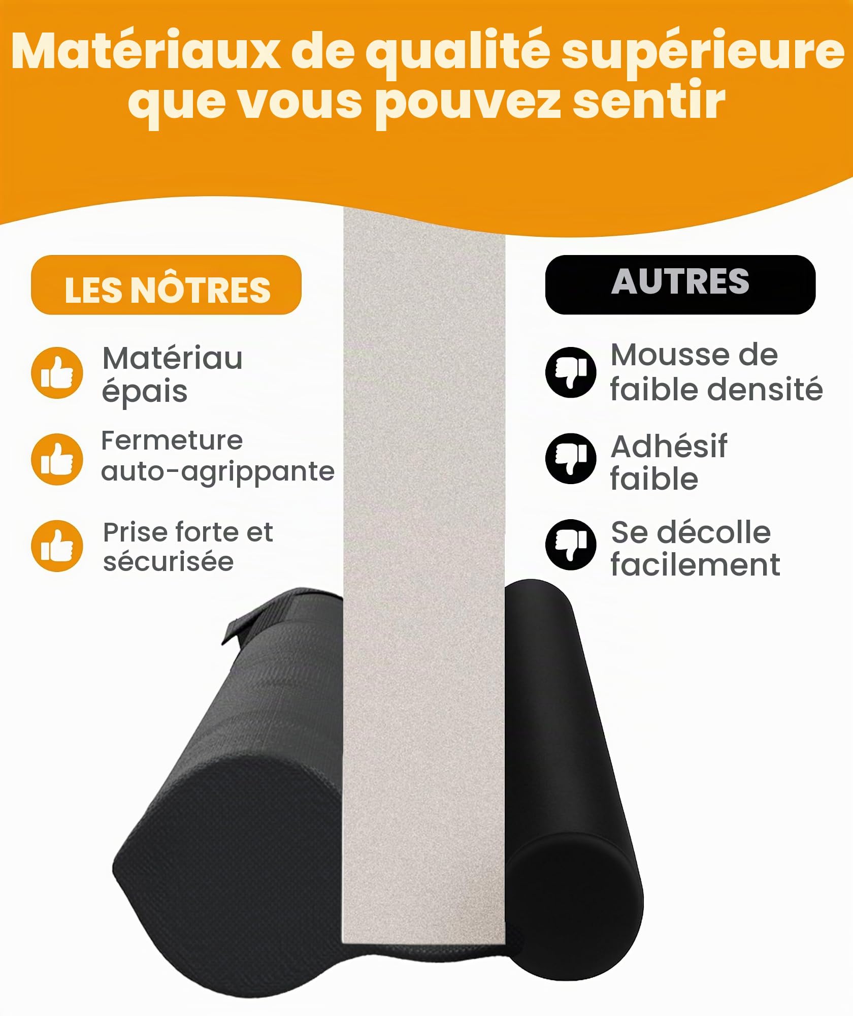 Everlasting Comfort Boudin de Porte Isolant Facile à Installer – Boudin Porte Tissu Bas de Porte Adapté aux Largeurs de 76,2 à 91,44 cm – Efficace Contre Les Courants d’Air et Le Bruit