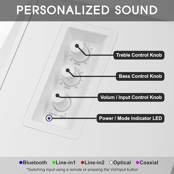 مكبرات صوت رف الكتب البيضاء Prosonic BT30 - شاشات استوديو نشطة تعمل بتقنية Bluetooth 5.3، نظام صوت كمبيوتر مكتبي بقدرة 80 وات مع بصري/محوري/مساعد للقرص الدوار والمسرح المنزلي والتلفزيون والكمبيوتر الشخصي