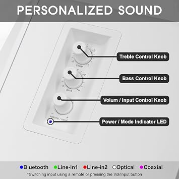 مكبرات صوت رف الكتب البيضاء Prosonic BT30 - شاشات استوديو نشطة تعمل بتقنية Bluetooth 5.3، نظام صوت كمبيوتر مكتبي بقدرة 80 وات مع بصري/محوري/مساعد للقرص الدوار والمسرح المنزلي والتلفزيون والكمبيوتر الشخصي