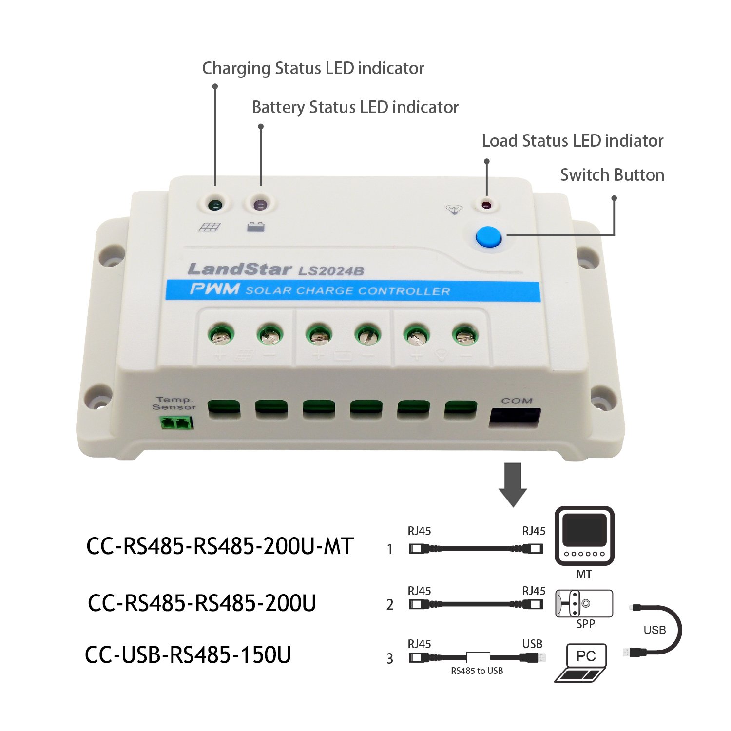 Landstar Solar Charge controller