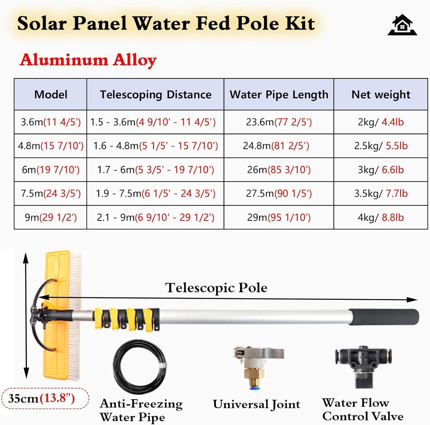 Aluminum Solar Panel Washing Brushs & Rod Kit Windows Cleaner, Telescopic Water Fed Window Cleaning Kit 30' 25 20 Feet 16 12 Ft Pole Brush, for Warehouse/Outdoor Glass((29 1/2') 9m)