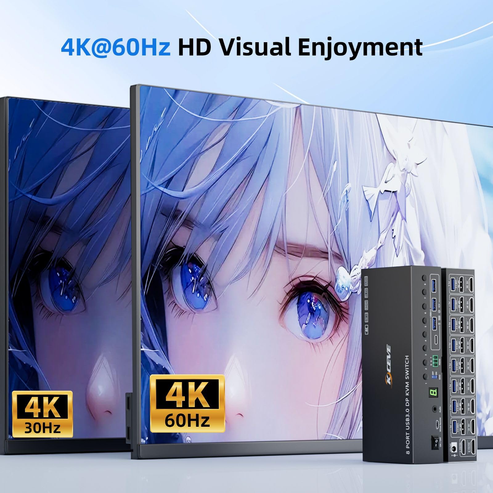 8 Port KVM Switch 2 Monitore HDMI Displayport 4K@60Hz EDID-Simulation, 8 PC Dual Monitor KVM-Switches con 4 USB 3.0 Ports für Tastatur Maus, Audio,RS232,mit Controller,12V Power und 8 USB-Kabeln