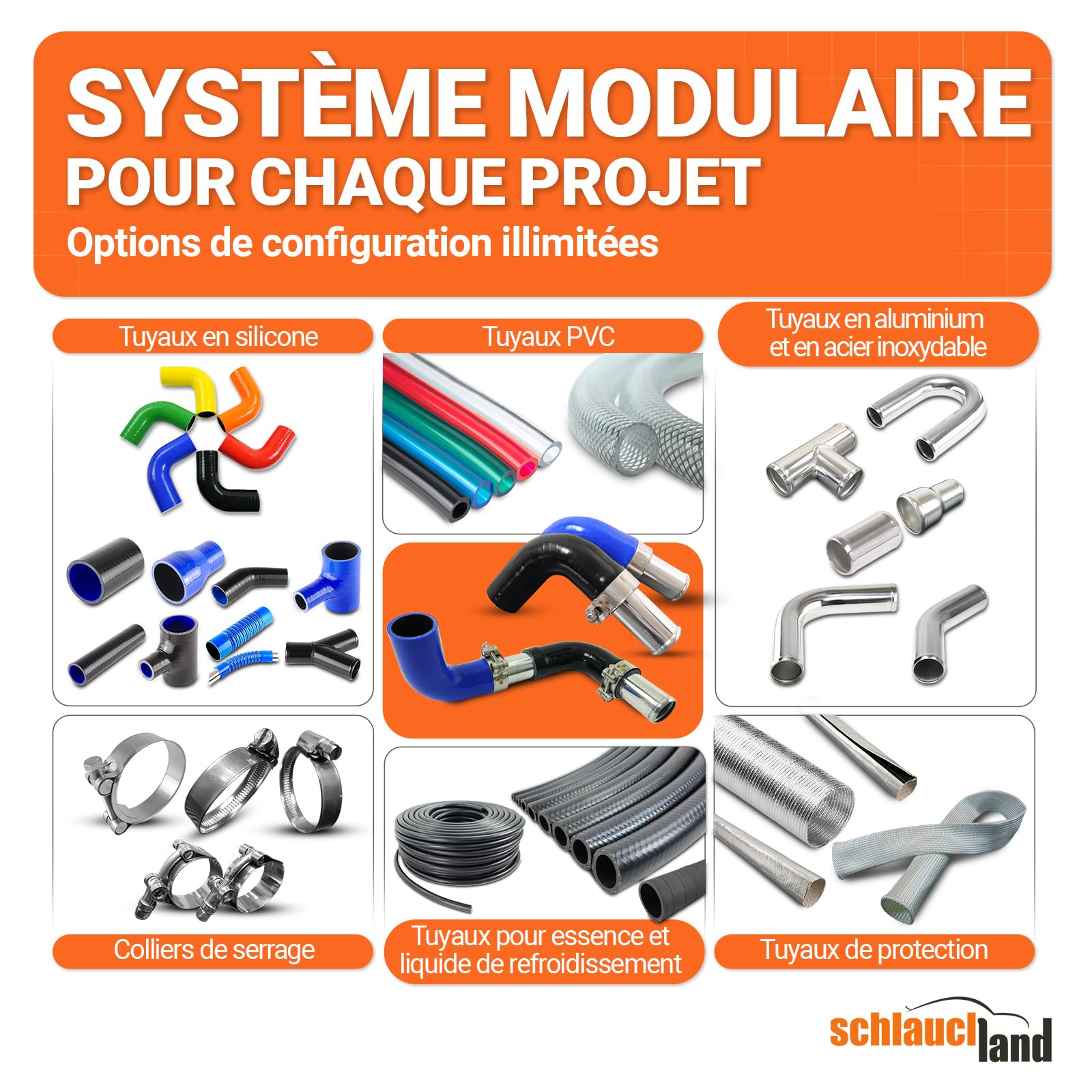 Té T TUBE ACIER INOXYDABLE A2 EXT-Ø 57mm TUYAU | SÉLECTION COULEURS & TAILLES | Raccord Distributeur Adaptateur Durite AISI 304 Alimentaire FDA INOX Universel Eau Air Liquide Voiture Radiateur
