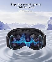 Vista 6 de LC-dolida Máscara de dormir con auriculares Bluetooth, máscara de dormir Bluetooth, auriculares para dormir, máscara de ojos 3D para dormir, máscara