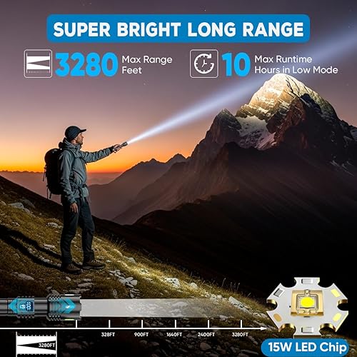 Miniatura 2 de Linternas recargables de alto lúmenes, potentes 3 modos de luz de flash súper brillante con pantalla digital LCD, linternas LED de mano ajustables