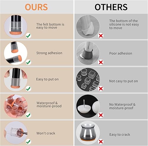 Miniatura 4 de 8 protectores de suelo de silicona para patas de silla, para suelos de madera dura, protectores de patas de sillas de metal, protectores de patas de