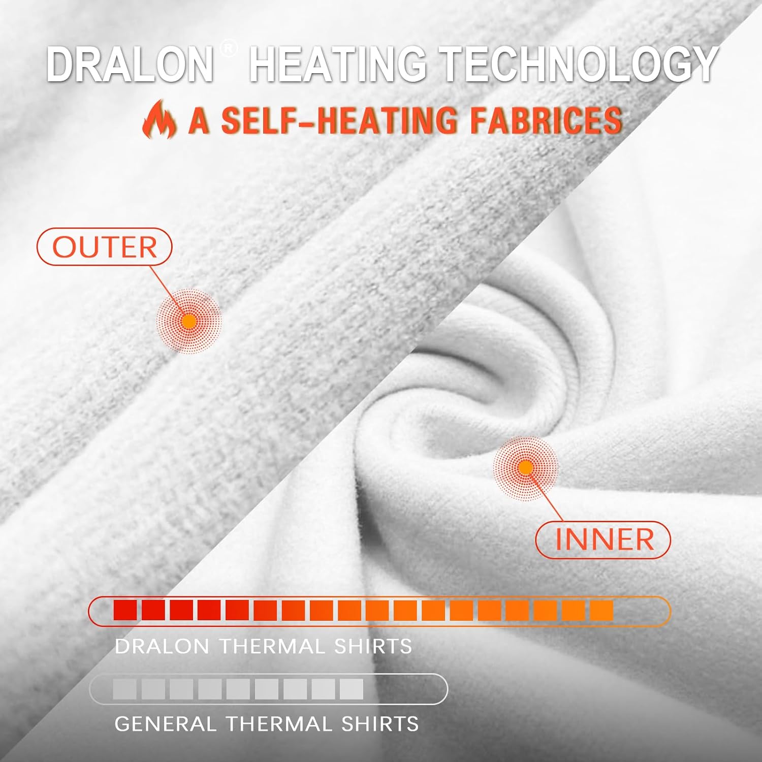 WOWENY Women Thermal Long Sleeve Shirt Fleece Lined Basic Fitted Tops Lace V Neck Undershirts Winter Tight Base Layer - Image 3